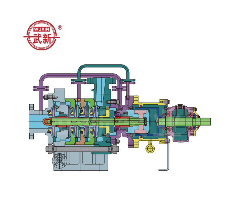 MMY磁力傳動臥式多級離心油泵